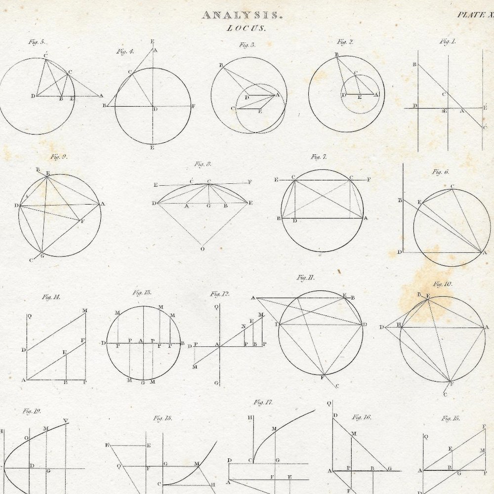 Antique Print. Analysis. Plate XII, Locus